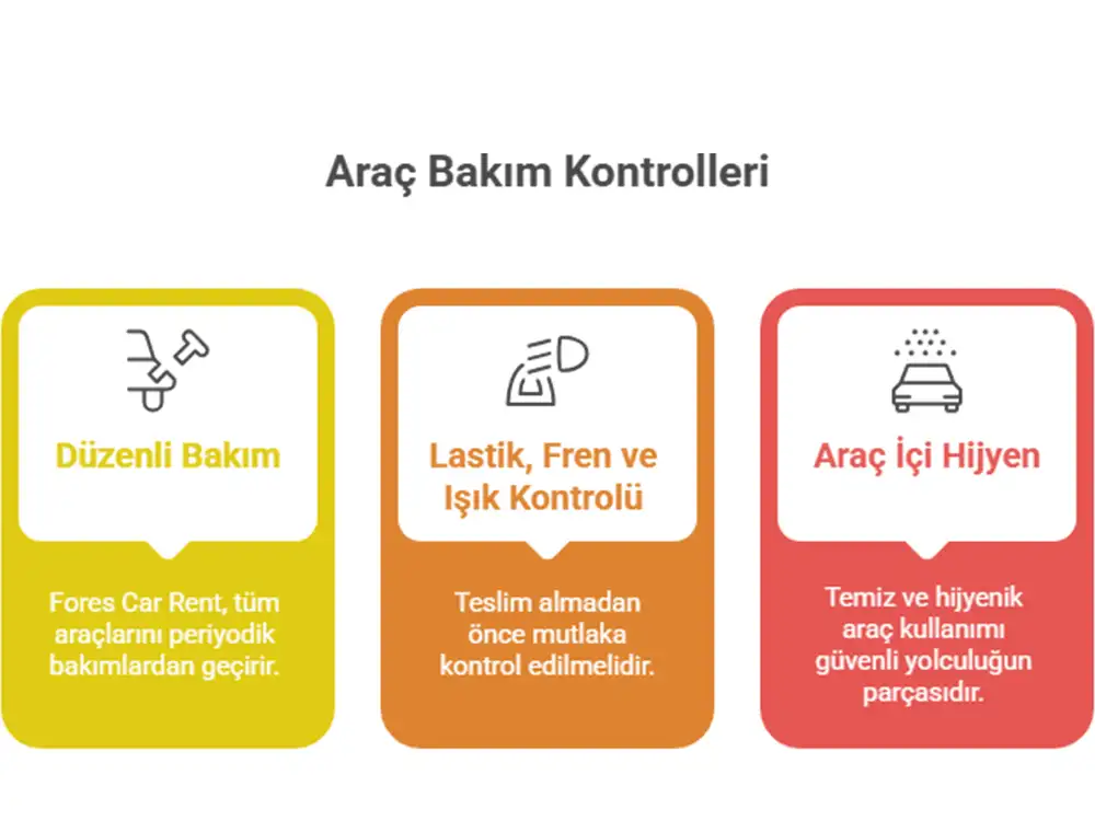 Eryaman araç kiralama firmaları 